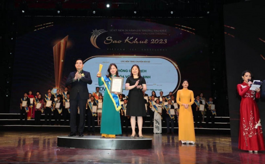 Giao dịch giá cả hàng hóa thuận tiện hơn với hệ thống giao dịch hàng hóa vốn phái sinh tại BIDV