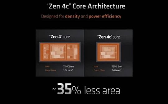 AMD thách thức Intel bằng kiến trúc CPU mới cho laptop