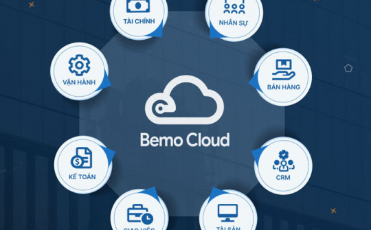 Bemo Cloud số hoá doanh nghiệp toàn diện với chi phí hợp lý dành cho SMEs