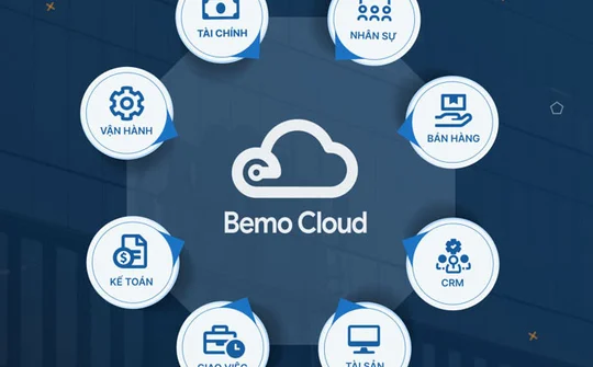 Bemo Cloud số hoá doanh nghiệp toàn diện với chi phí hợp lý dành cho SMEs