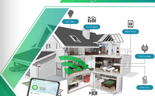 Cuộc Sống Hiện Đại Với Giải Pháp Nhà Thông Minh Hunonic