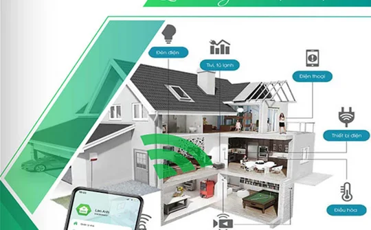 Cuộc Sống Hiện Đại Với Giải Pháp Nhà Thông Minh Hunonic