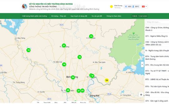 Phần Mềm Công Khai Dữ Liệu Môi Trường Cho Người Dân iLotusland Environment Portal