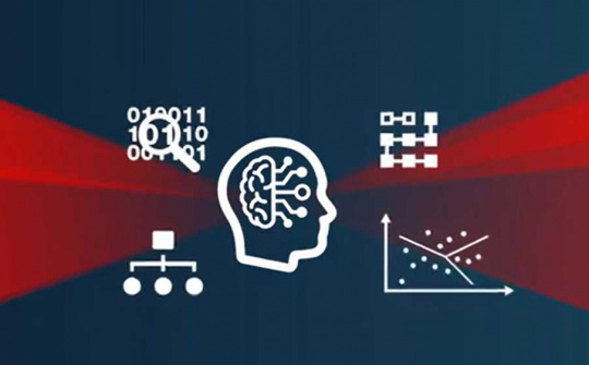 Dịch vụ tội phạm mạng và Generative AI làm tăng nguy cơ an ninh mạng