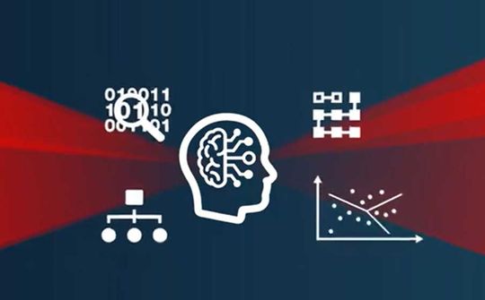 Dịch vụ tội phạm mạng và Generative AI làm tăng nguy cơ an ninh mạng