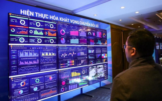 Thúc đẩy phát triển ngành công nghiệp công nghệ số