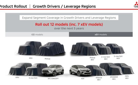 Mitsubishi sắp ra mắt loạt xe điện mới ở Đông Nam Á
