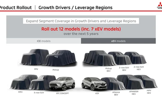 Mitsubishi sắp ra mắt loạt xe điện mới ở Đông Nam Á