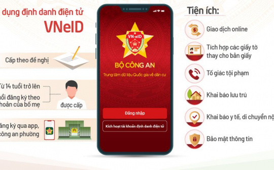 Bình Dương sẽ là địa phương đầu tiên thí điểm tích hợp bằng lái xe vào VNeID