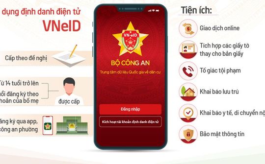 Bình Dương sẽ là địa phương đầu tiên thí điểm tích hợp bằng lái xe vào VNeID