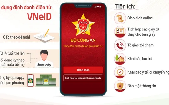 Bình Dương sẽ là địa phương đầu tiên thí điểm tích hợp bằng lái xe vào VNeID
