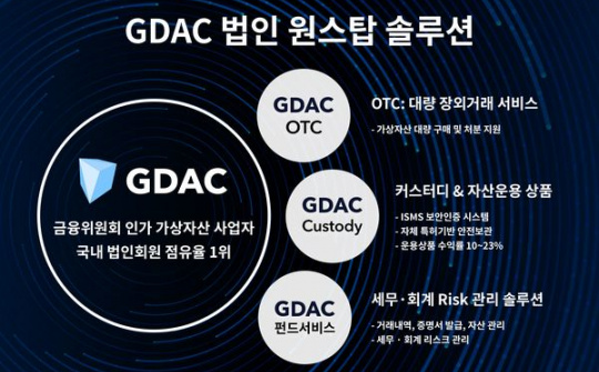 Hàn Quốc: Tin tặc đánh cắp hơn 20 tỷ won tiền kỹ thuật số