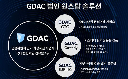 Hàn Quốc: Tin tặc đánh cắp hơn 20 tỷ won tiền kỹ thuật số