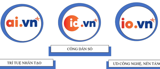 Cấp mới tên miền gắn liền chuyển đổi số từ ngày 1/6