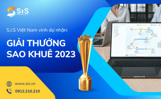 SIS ERP sme - Giải pháp Phần mềm Quản trị Doanh nghiệp chuyên biệt cho DN vừa và nhỏ