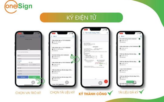 OneSIGN - Giải pháp chữ ký điện tử và chữ ký số của ONENET vinh dự nhận Giải thưởng Sao Khuê 2023