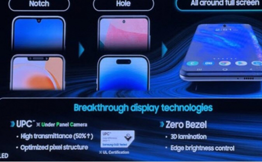 Màn hình OLED của Samsung sẽ không còn viền