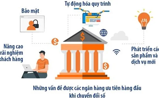Chuyển đổi số ngành Ngân hàng: Nhiều "điểm nóng" trong bức tranh sáng màu