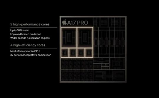 Apple giới thiệu chip A17 Pro hoàn toàn mới