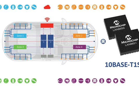 Microchip ra mắt dòng thiết bị MAC-PHY LAN8650/1 mới phục vụ kết nối xe hơi