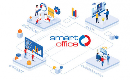 MobiFone Smart Office – Đón đầu xu hướng chuyển đổi số văn phòng