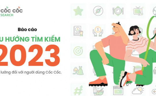 Tìm kiếm Cốc Cốc năm 2023: Nhu cầu du học và tìm việc làm tăng mạnh