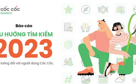 Tìm kiếm Cốc Cốc năm 2023: Nhu cầu du học và tìm việc làm tăng mạnh