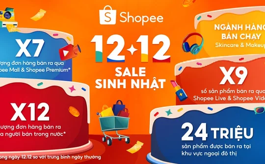 Hệ sinh thái mua sắm - giải trí - thanh toán liền mạch là nhân tố giúp TMĐT tăng trưởng