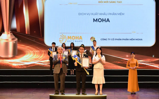 MOHA Software đón nhận danh hiệu Đổi mới Sáng tạo tại giải thưởng Sao Khuê 2024