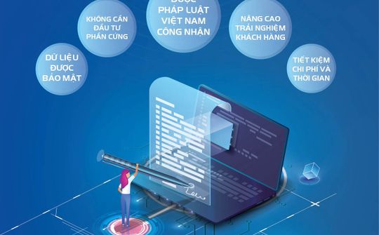 MobiFone eContract đồng hành cùng doanh nghiệp chuyển đổi số