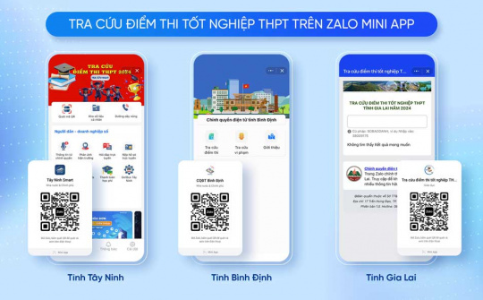Hàng loạt tỉnh thành công bố điểm thi tốt nghiệp THPT 2024 trên Zalo
