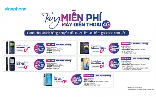 VinaPhone hỗ trợ khách hàng nâng cấp điện thoại 4G miễn phí