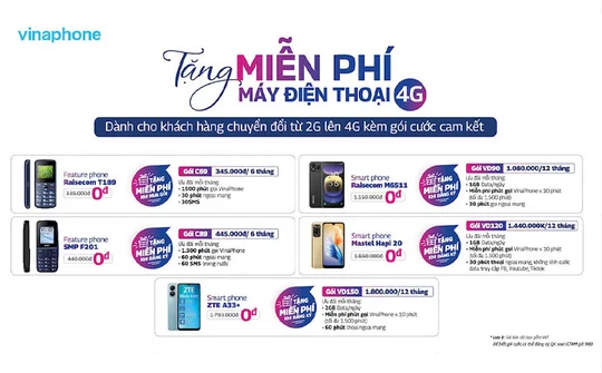 VinaPhone hỗ trợ khách hàng nâng cấp điện thoại 4G miễn phí