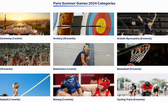 Dữ liệu Dark Web cho thấy hacker "hau háu" rình Olympics Paris 2024