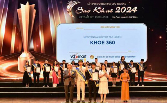 Angela Mai - Huấn luyện viên Yoga AI Đầu Tiên Của Việt Nam: Bước Đột Phá của VDSMART trên Thị Trường Quốc Tế