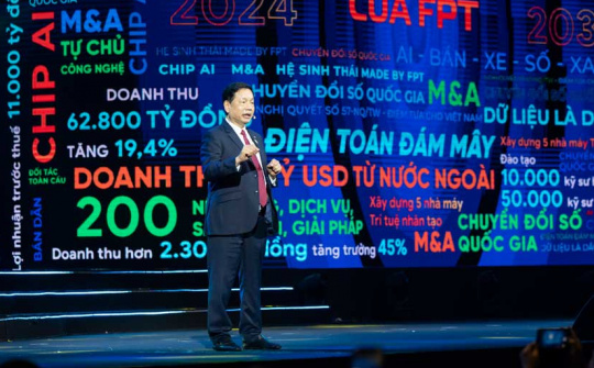 Tập đoàn FPT đưa ra 3 cam kết tích cực thực hiện Nghị quyết số 57-NQ/TW