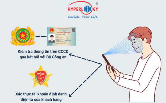 Smart ID Check - Giải pháp định danh điện tử qua Căn cước công dân gắn chip mang đến đột phá trong lĩnh vực Fintech, Ngân hàng số