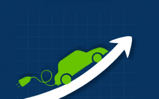 Doanh số xe điện toàn cầu tăng mạnh