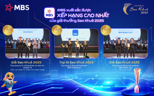 MBS Mobile App xuất sắc được giải Top 10 - xếp hạng cao nhất của Sao Khuê 2025