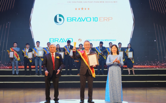 Giải pháp ERP – Tăng tốc cùng doanh nghiệp trong hành trình chuyển đổi số