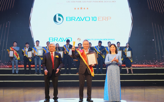 Giải pháp ERP – Tăng tốc cùng doanh nghiệp trong hành trình chuyển đổi số