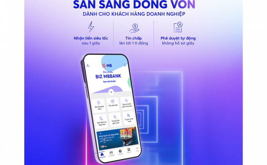 MB được vinh danh tại Sao Khuê 2025 nhờ giải pháp đột phá: Tự động hóa tái cấp hạn mức tín dụng cho SME siêu nhỏ