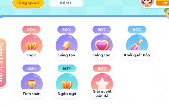 VioEdu ra mắt VioKids – nền tảng giáo dục tiền tiểu học ứng dụng AI