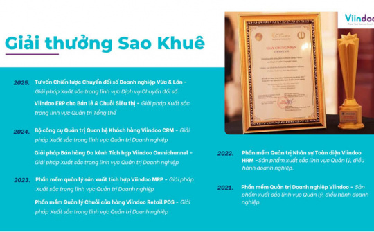 Viindoo: Hệ thống quản trị phải gắn liền với chiến lược vận hành doanh nghiệp