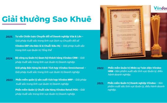 Viindoo: Hệ thống quản trị phải gắn liền với chiến lược vận hành doanh nghiệp