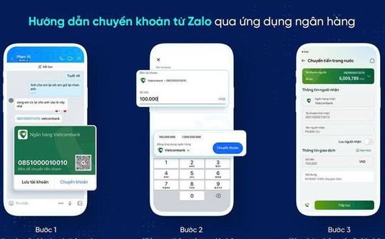 Người dùng có thể chuyển khoản trong Zalo tới nhiều ngân hàng liên kết