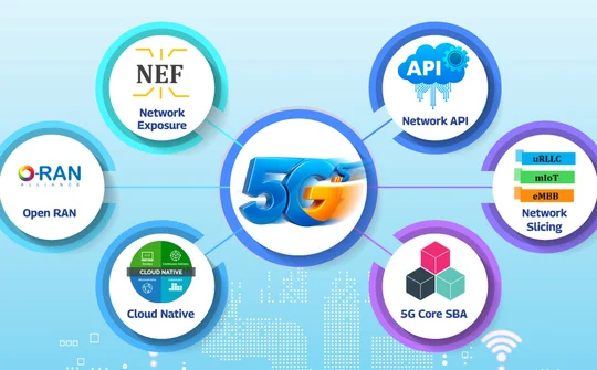 VNPT đạt bước tiến mới về hạ tầng số, tiến tới cung cấp các gói dịch vụ 5G linh hoạt
