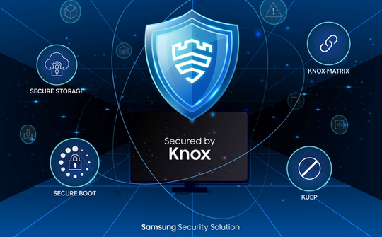 Giải pháp Samsung knox đạt chứng nhận tiêu chuẩn bảo mật toàn cầu