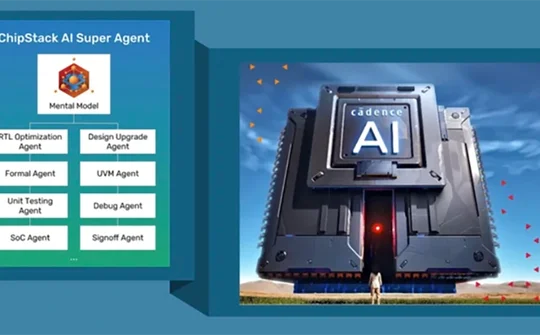 AI agent tham gia sâu vào quy trình thiết kế và kiểm thử chip