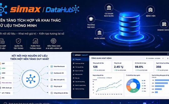 SIMAX DataHub – Nền tảng tích hợp và khai thác dữ liệu thông minh được đề cử Giải thưởng Sao Khuê 2026